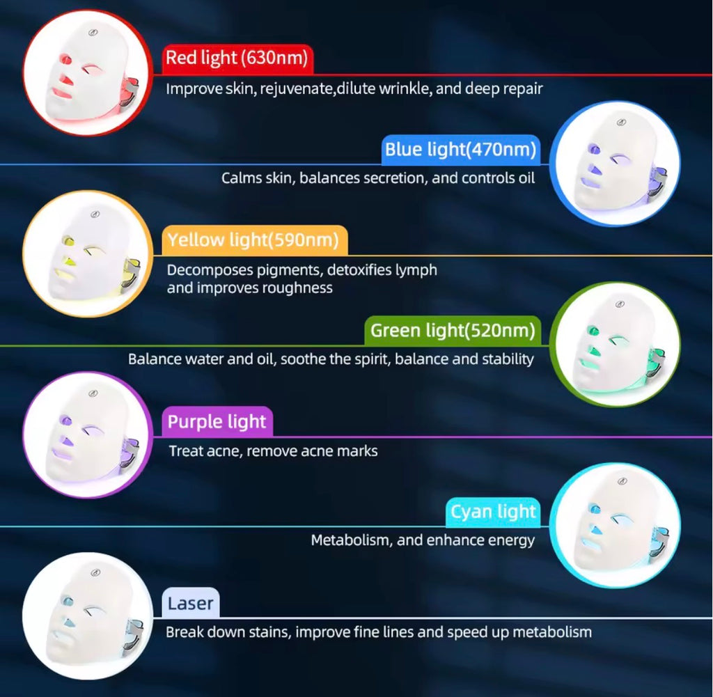 Eternal glow 7 light mask